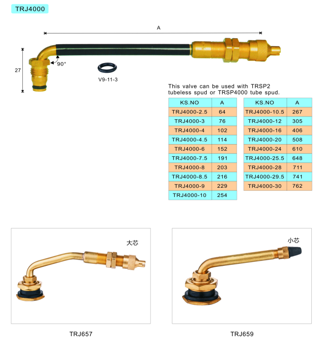 Trj65000