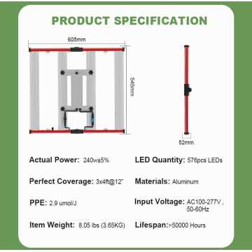 O mais novo 240W cresce luz com alto valor nominal