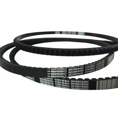 Washing Machine and Sewing Machine V Belts - B68 17X1775La
