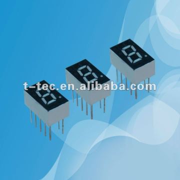0.39 "Εμφάνιση ερυθριακής οθόνης LED με ένα ψηφίο LED
