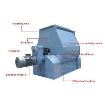 SDHJ/SSHJ Poultry Feed Mixer Grinder Machine Efficient Double/single Shaft Paddle Mixer