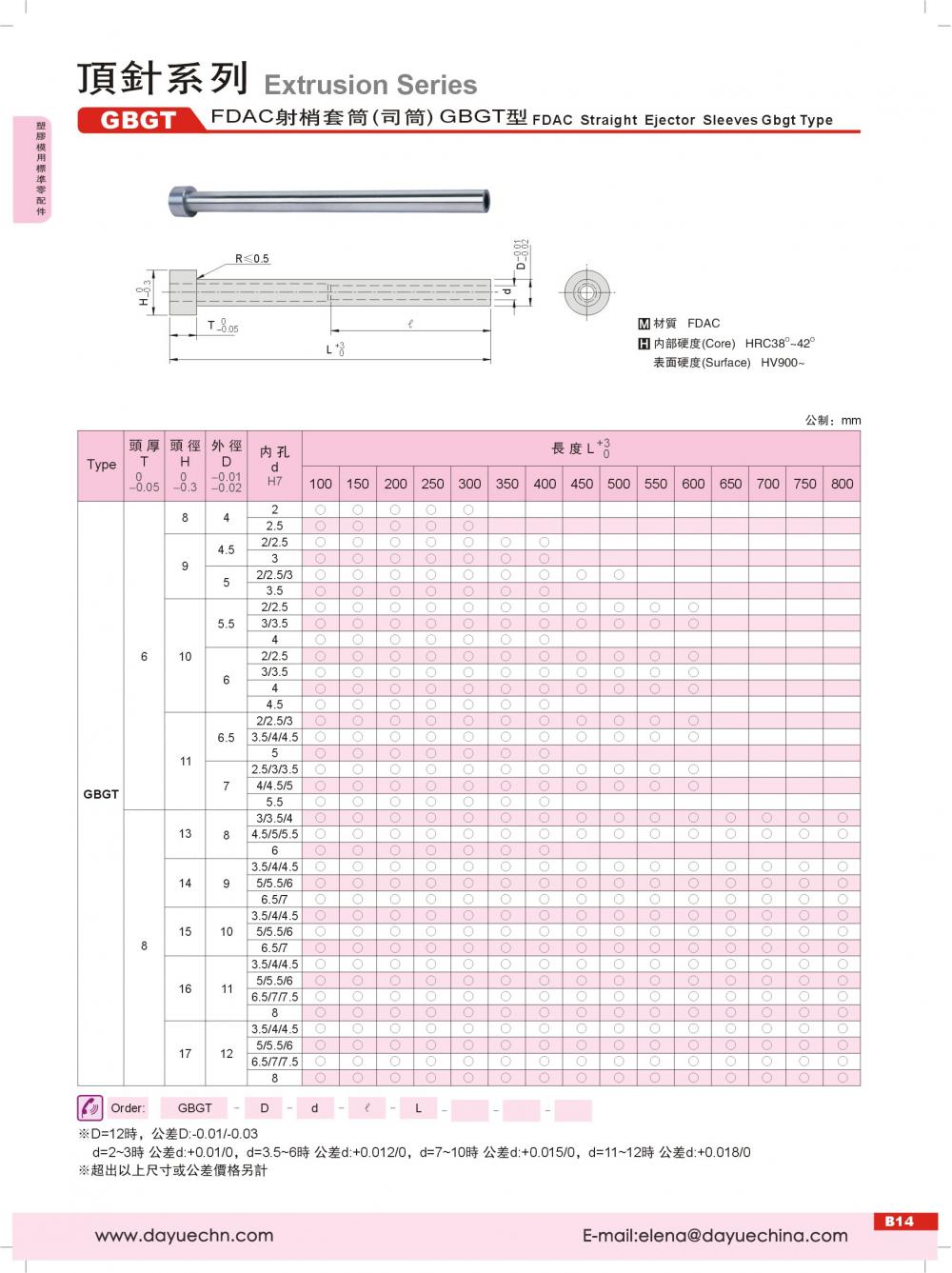 FDAC Ejector Sleeves JIS Standard Mold Parts