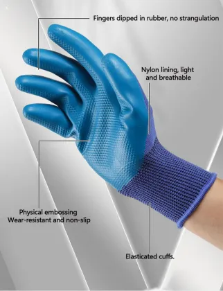 Wholesale Industrial Safety Gloves & Protective Gear