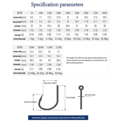 Mustad 10827np Stainless Steel Saltwater Carp Fishing Hooks
