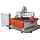 MINI SERIES CNC ROUTER