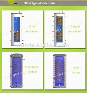 copper open account water tank