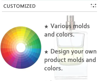 Portable dispenser perfume bottle