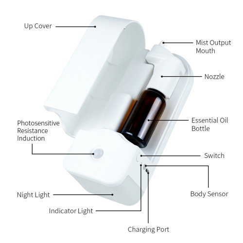 Scent Diffuser Wall Mounted Infrared Induction Night Light