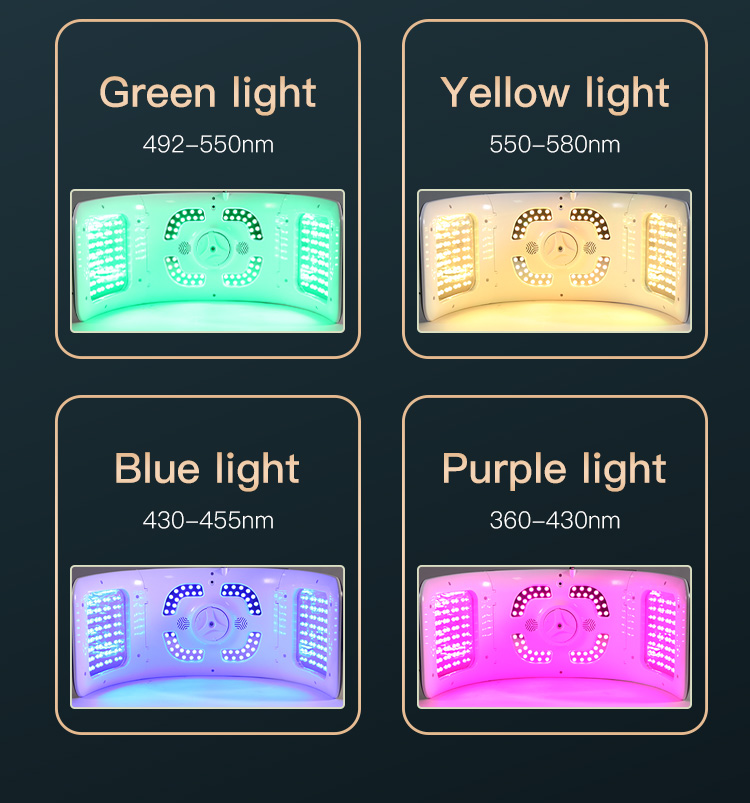 led light therapy treatment