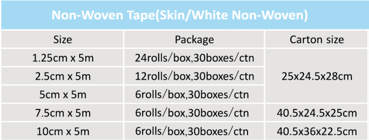 Surgical Microporous Breathable Soft Tape Pack Size