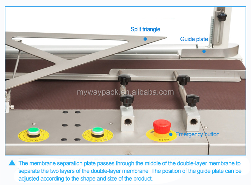 Máquina de envoltura de película de cotización de calor de calor automático de maquinaria de embalaje de Myway