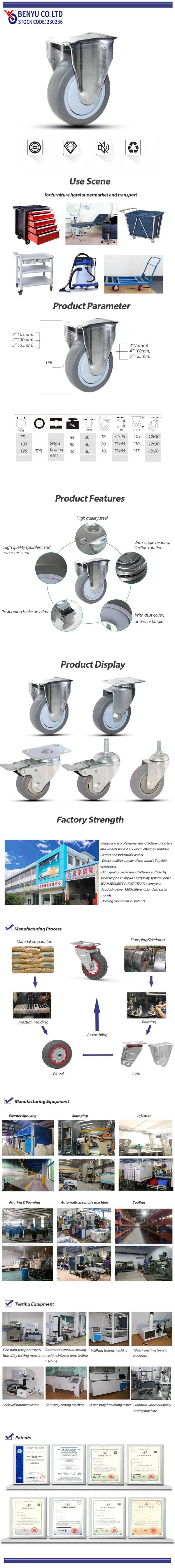 Rigid Industry Casters