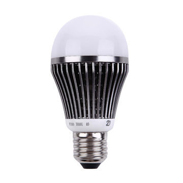 LED globe bulbs, applied in commercial establishments