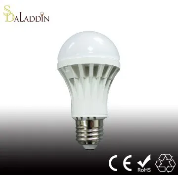 Most Popular Led Bulb Light Eco-friendly Low Heat Emission Good Price