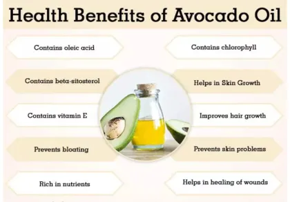 Wholesale extra virgin Avocado Oil edible oil