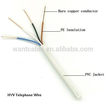 SHIELDED TWISTED INDOOR TELEPHONE CABLE