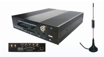 1.0vp-p, 75 Ohms, Aviation Plug 8-32v Power Input Security Camera Dvr Recorder