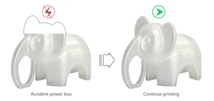 3d printer for 3d models
