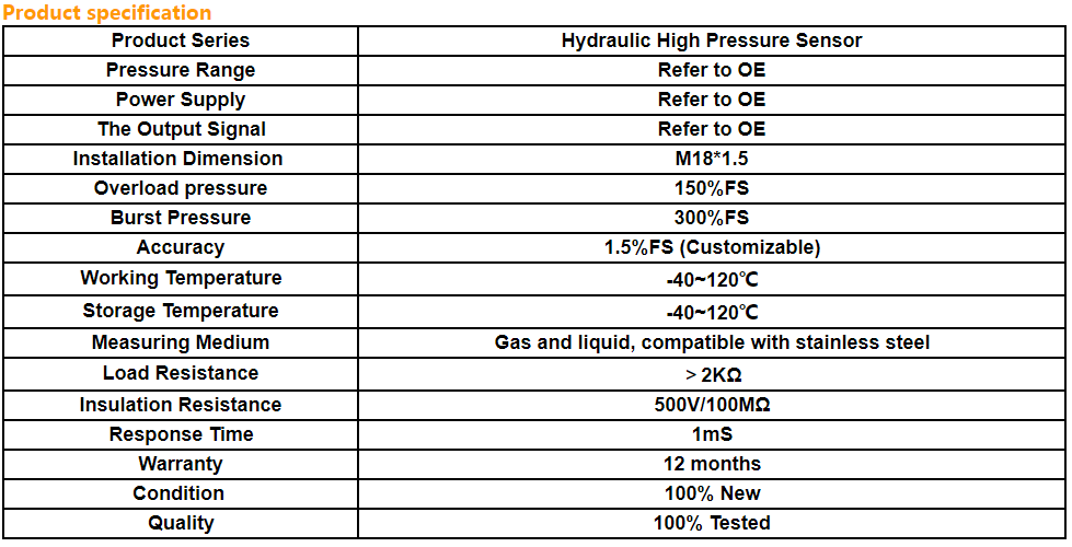 HM5401Y Advanced Engineering Hydraulic Sensor