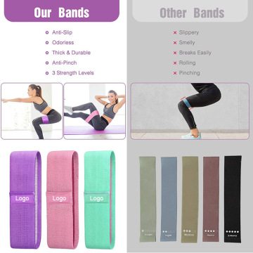 Isitolo esidayisa yonke impahla Elastic Non Slip Yoga Resistance Loop Bands