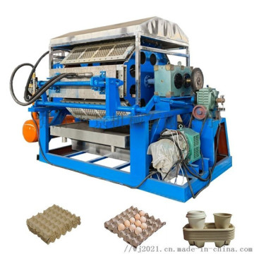 Coffee Cup Package Production Line