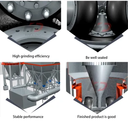 High Quality Mine Raymond Mill Roller for Dolomite and Calcium Carbonate Milling
