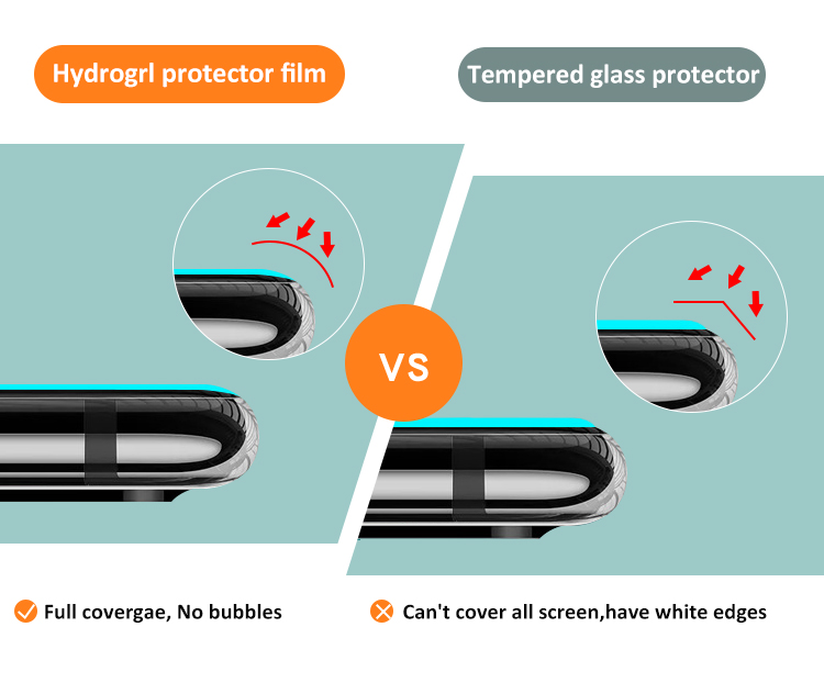 hydrogel film