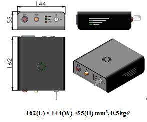 532NM Laser