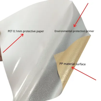 Multicolor Adhesive Craft Vinyl Sticker for Cricut