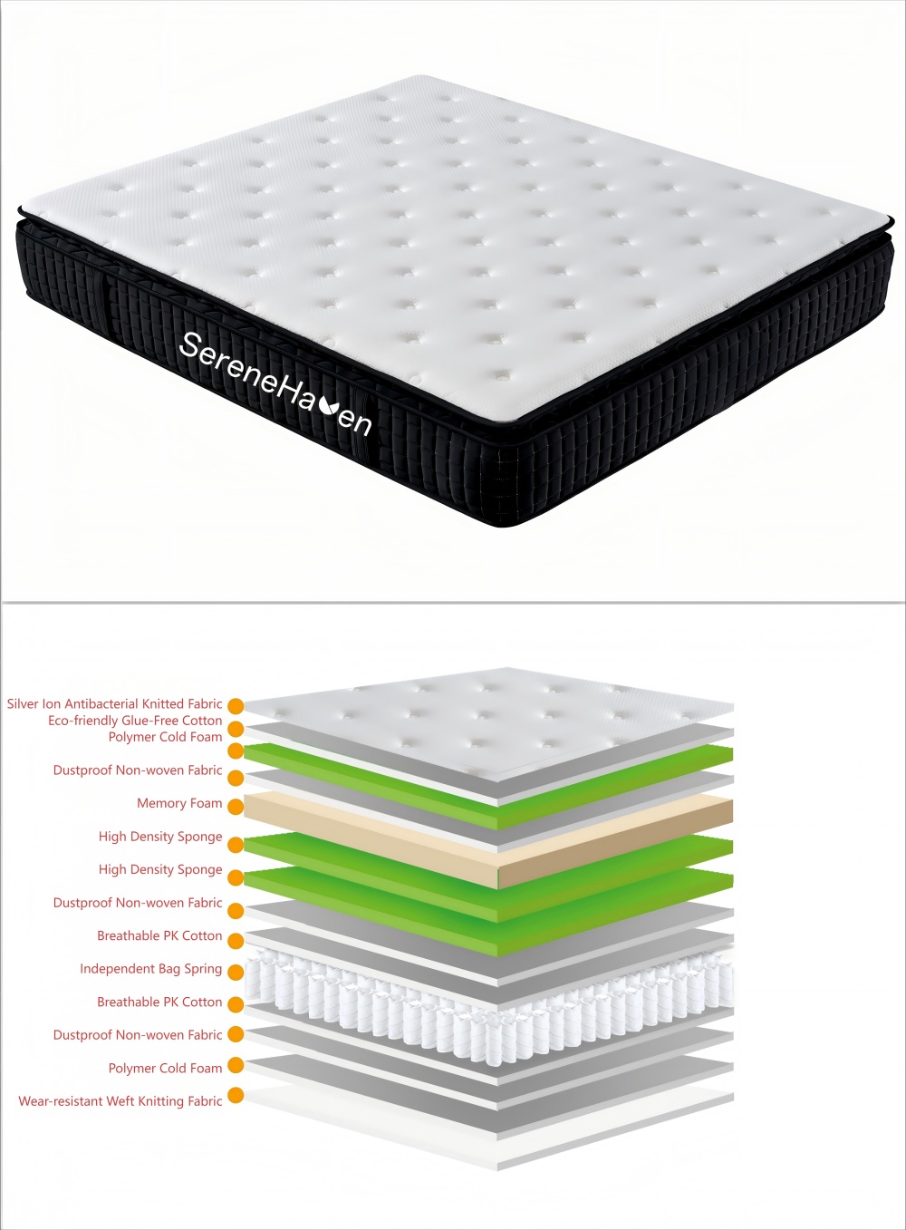 Silver ion fabric mattress (4)