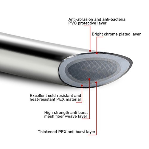 خرطوم دش PVC للحمام رأس دش محمول