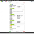 Informações de marketing do consignatário dos EUA