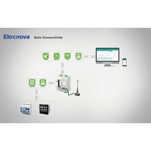 Drahtlose Multi -Kommunikationsausrüstung Lora IoT Gateway