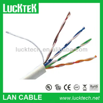 cat5e utp lan cable