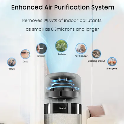China Wholesale Portable Wearable Humidifier Air Purifiers