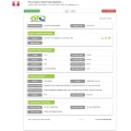 Datos de Importación de Aceites Esenciales de Perú