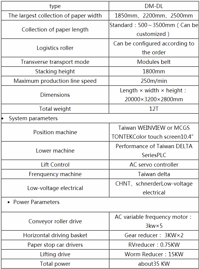 Stacker DM-DL Cardboard Machinery