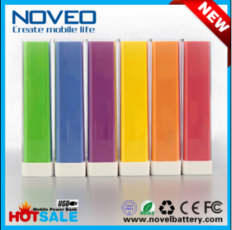 New Popular Perfume Lipstick Power Bank 2600mAh