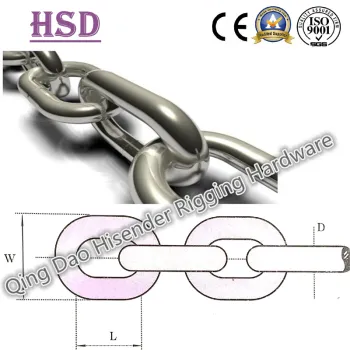 Short, Medium, Long Link Chain of Rigging Hardware
