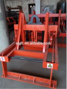 Block clamp