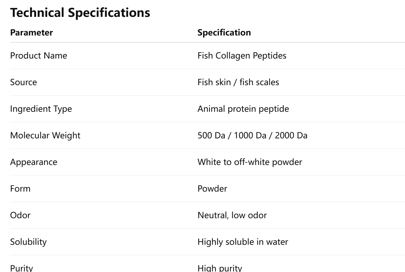 Hydrolyzed Fish Collagen Powder