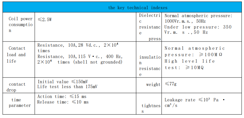 Specificații tehnice JQX-40M