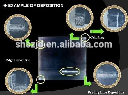 Copper metal coating machine, covering machine