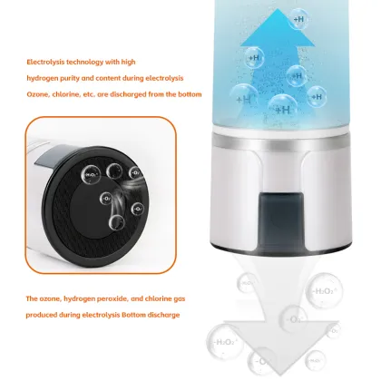 Hydrogen Water Bottle with PEM-PEM Technology