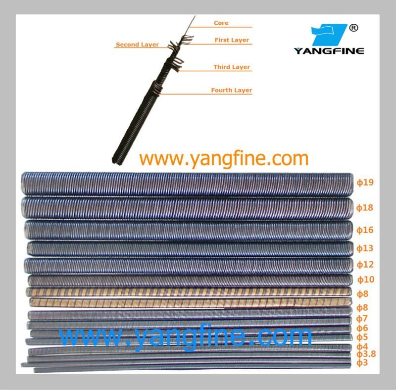 High Quality High-Carbon Steel Flexible Shafts (4mm-30mm) - ISO9001:2008, CE Certified