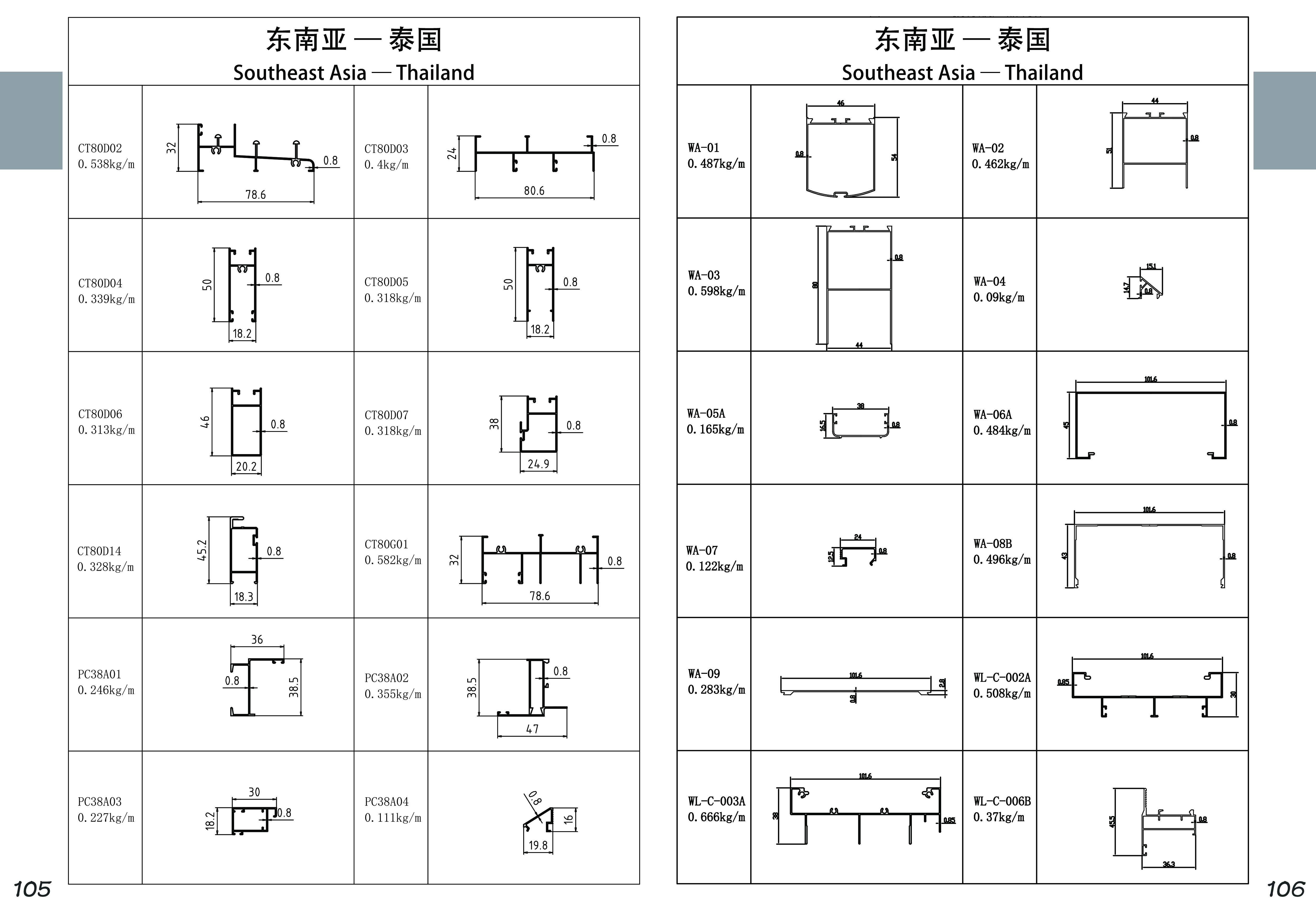 aluminium extrusion window frame