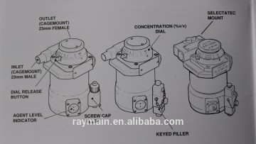 Anesthesia Machine for small white rats