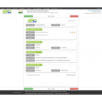 India Customs Data about Calculating Instruments