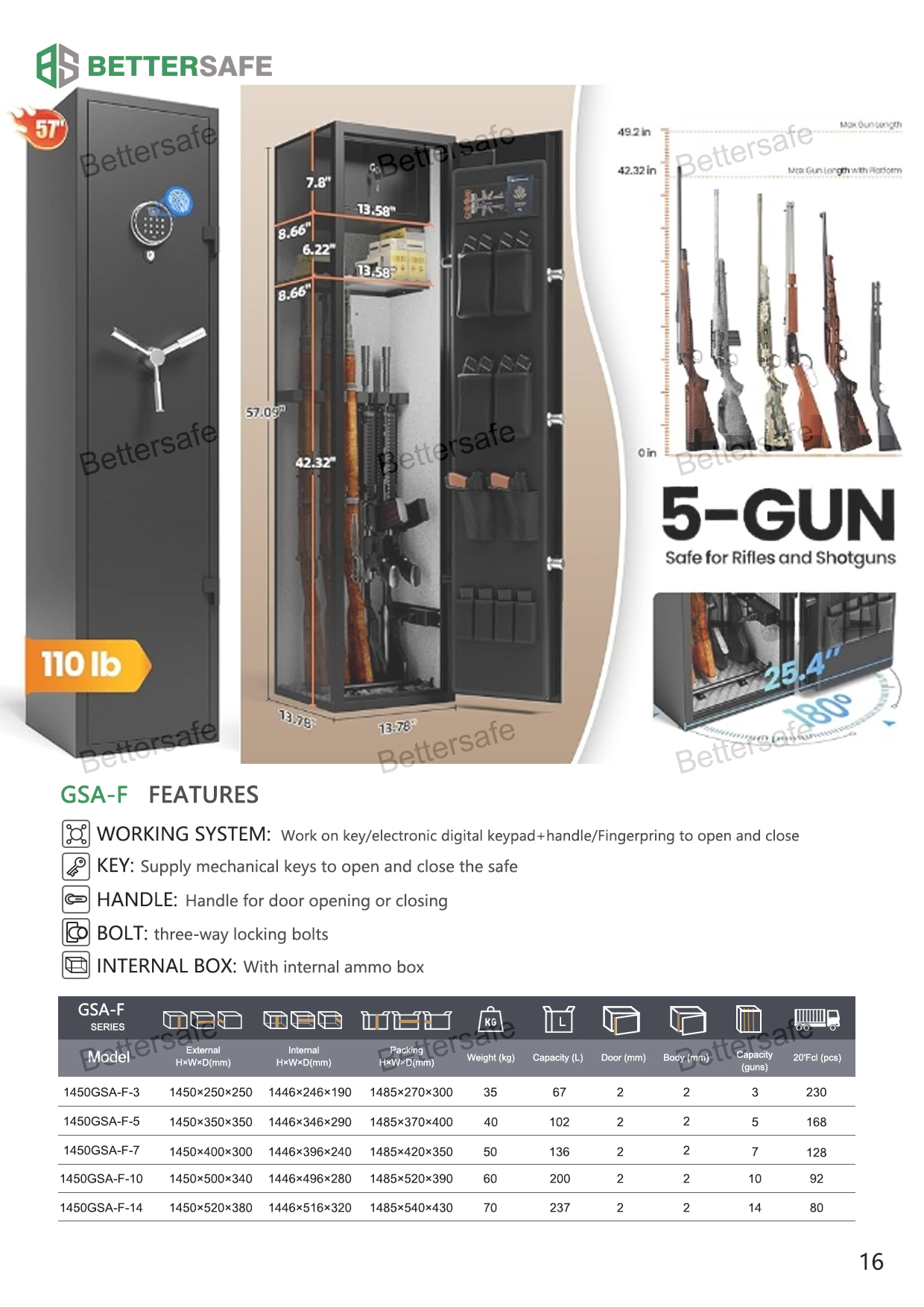Quick and Easy Dual Access Digital Biometric Fingerprint & Keypad Code Rifle Firearm and Long Gun Safe for Home 
