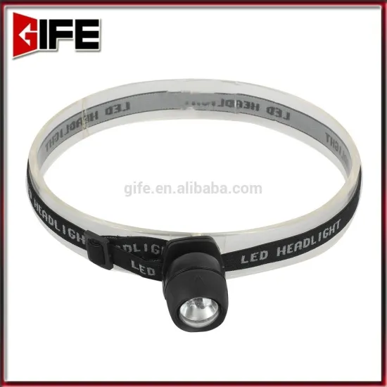 GF-8013 Promotion 2*CR2032 Battery Mini Headlight Lamplight headlamp torch